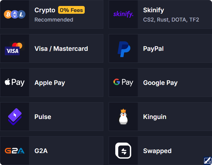 Chicken.GG Payment Methods