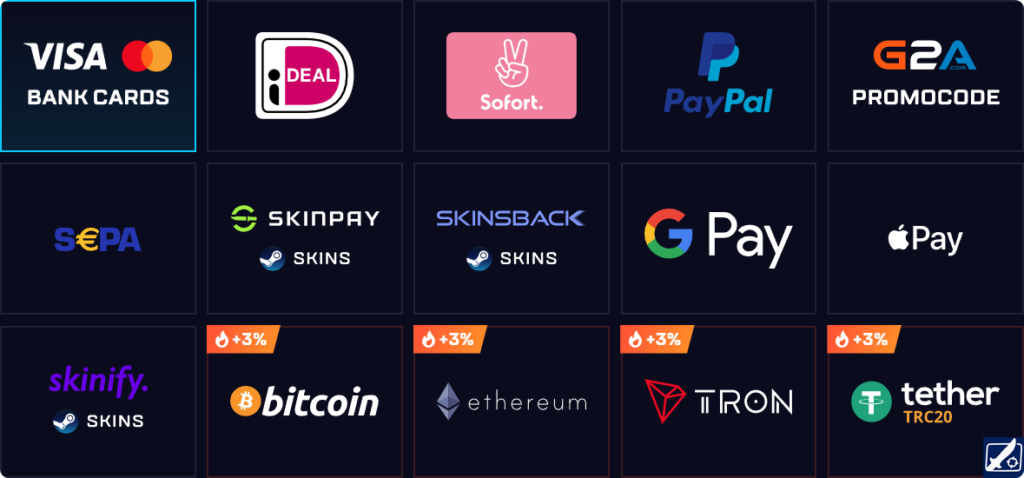 CSGO.NET payment methods including Visa, PayPal, Bitcoin, and more