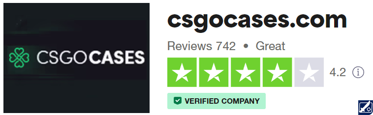 CSGOCases TrustPilot Reviews Summary