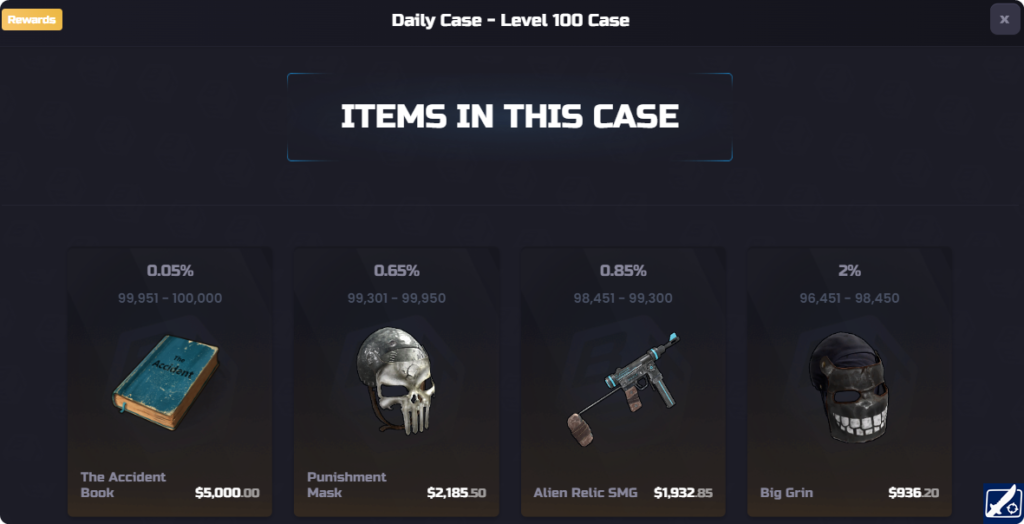 SkinBet Daily Cases – Unlock Rewards with Daily Gameplay and Wagering