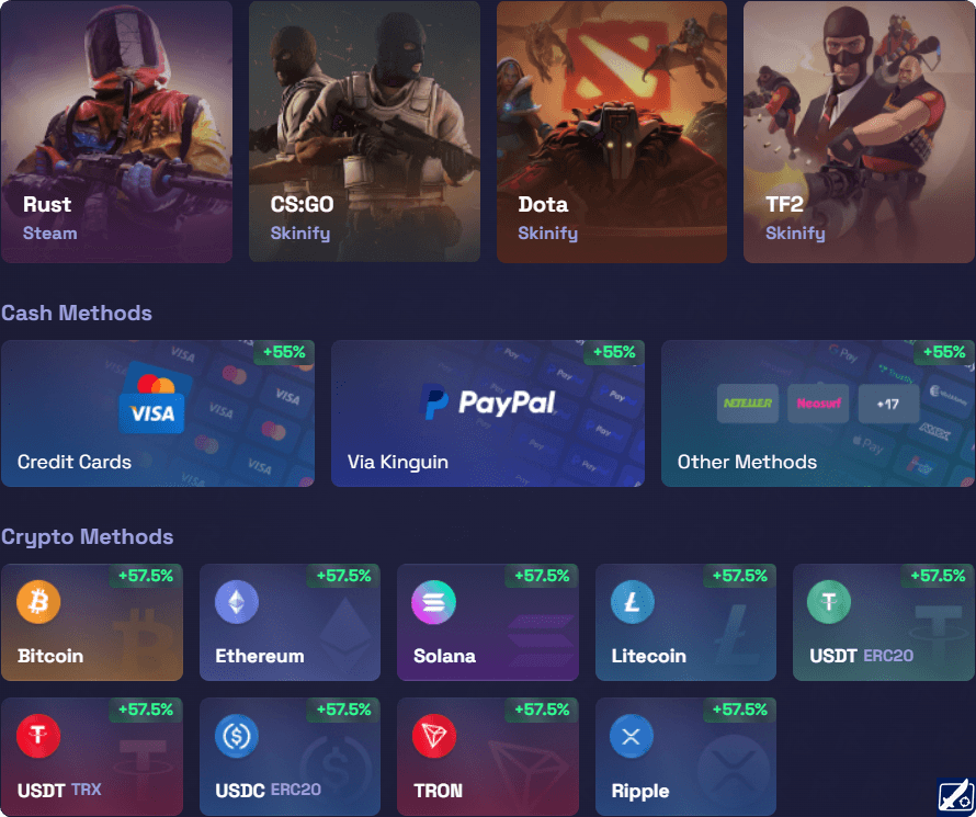 Use Rust Skins and Crypto to Deposit at RustyLoot Deposit Methods at RustyLoot Casino