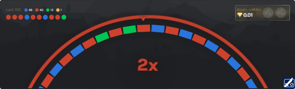 Splits.GG Wheel Casino Game Splits.GG Wheel game mode preview